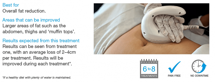 body contouring treatment using ultrasound technology