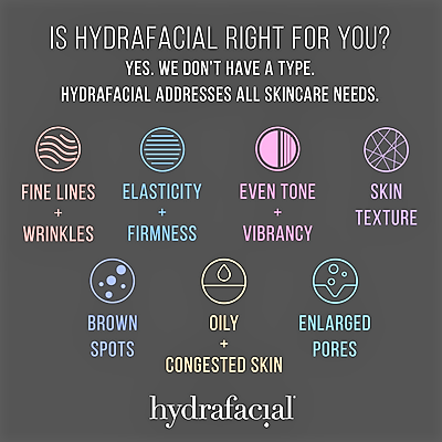 advantage of Hydrafacial treatment